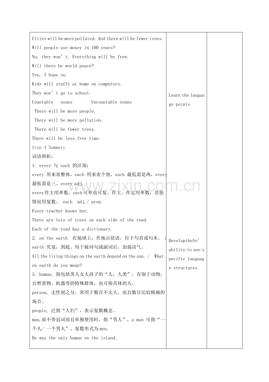 八年级英语上册 Unit 7 Will people have robots Period 7教案 （新版）人教新目标版-（新版）人教新目标版初中八年级上册英语教案.doc_第3页