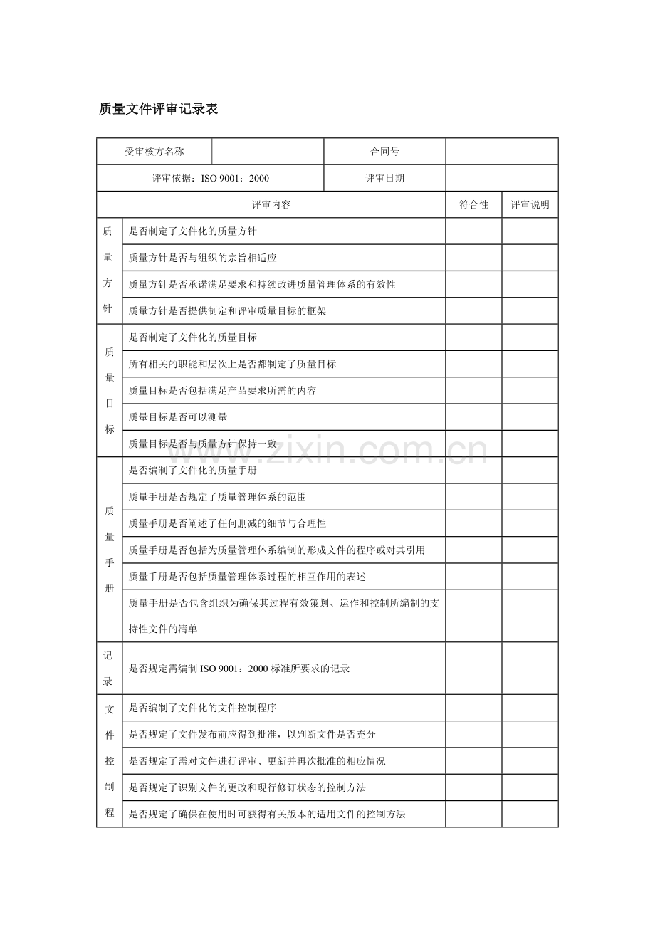 质量文件评审记录表.docx_第1页