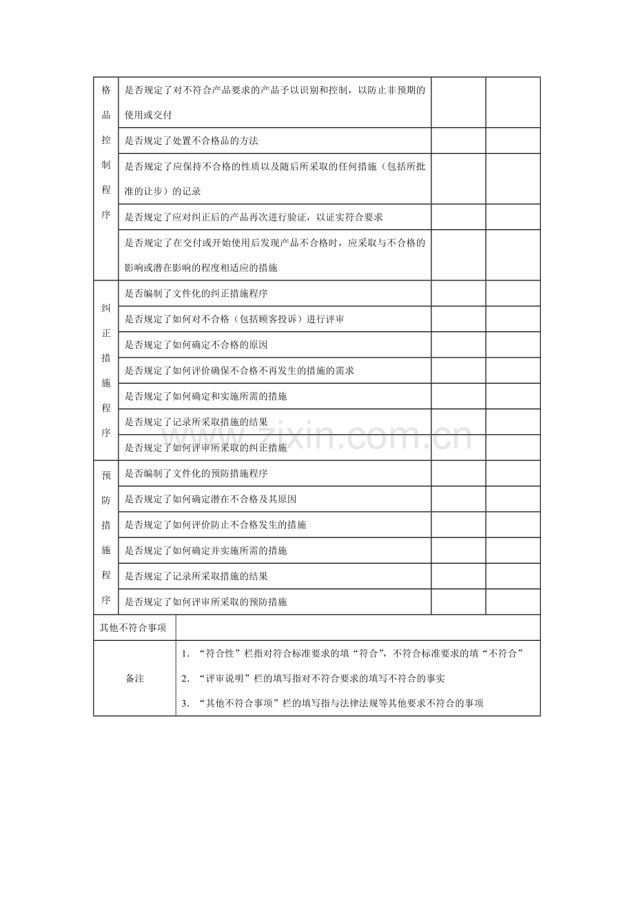 质量文件评审记录表.docx_第3页