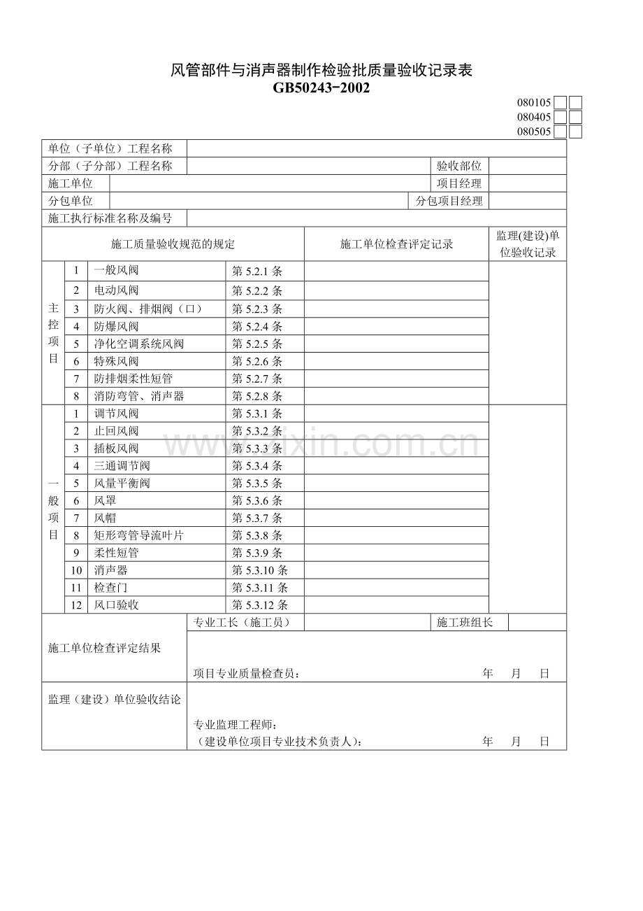 风管部件与消声器制作检验批质量验收记录表1.docx_第1页