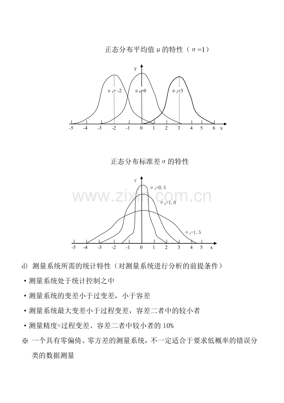 测量系统分析MSA讲义.docx_第2页