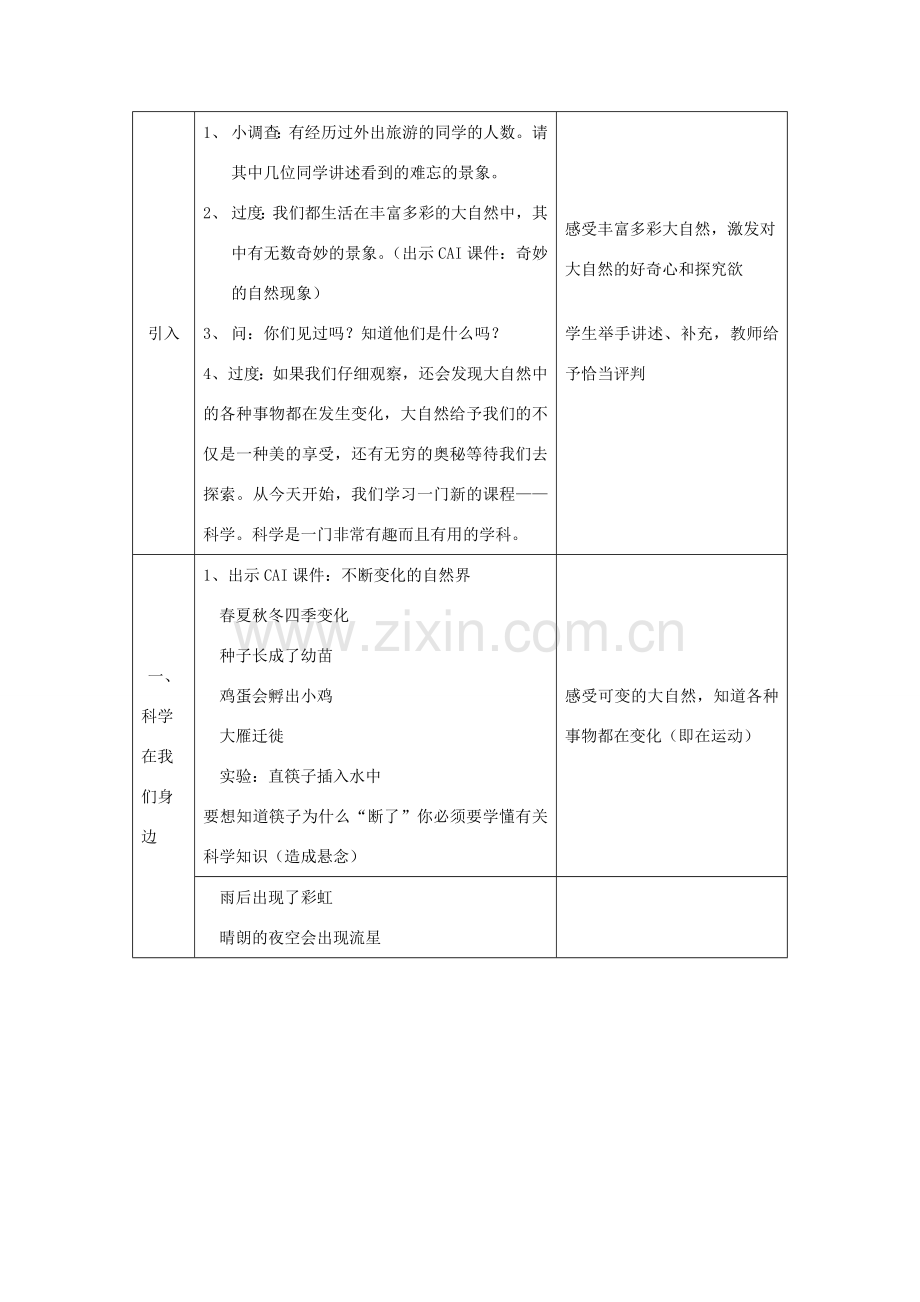 七年级科学上册 第1节科学并不神秘教案浙教版.doc_第2页