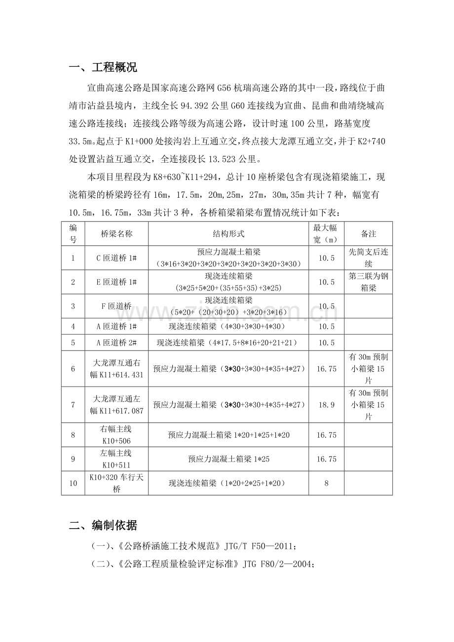 贝雷梁支架专项施工方案.doc_第3页