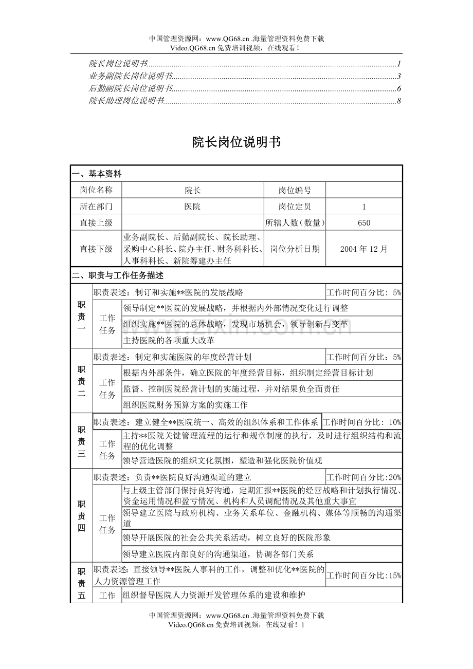 医院领导岗位说明书.doc_第1页