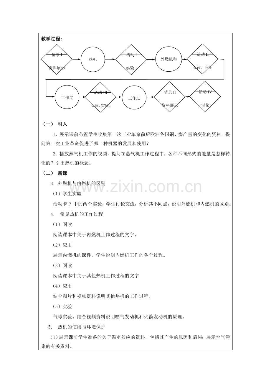 春八年级物理下册 5.5《热机》教案 （新版）上海教育版-人教版初中八年级下册物理教案.doc_第2页