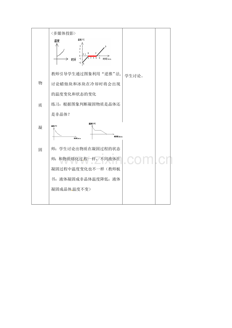 八年级物理上册 2.3 熔化和凝固（第3课时）教案 苏科版-苏科版初中八年级上册物理教案.doc_第3页