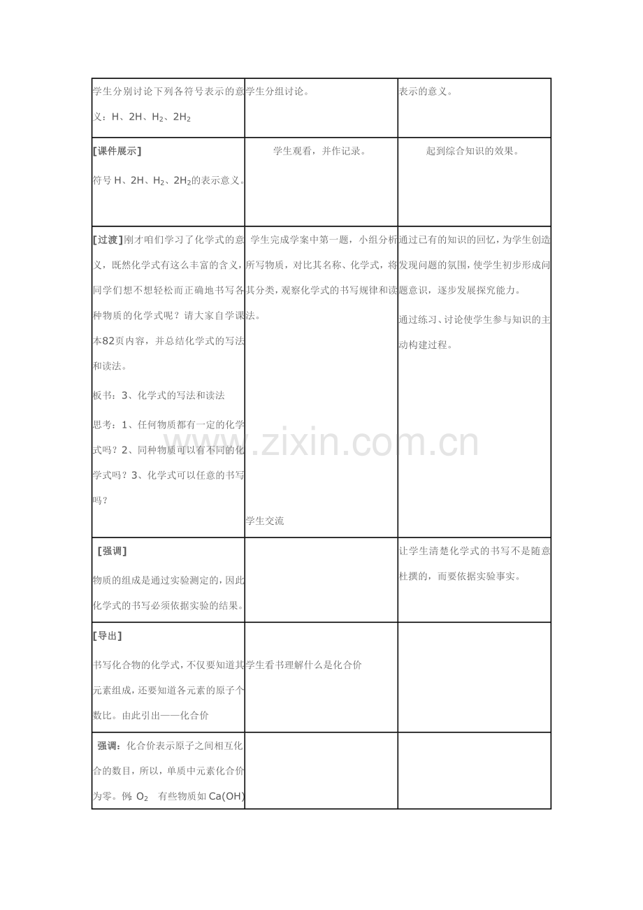 化合价与化学式教案.doc_第3页