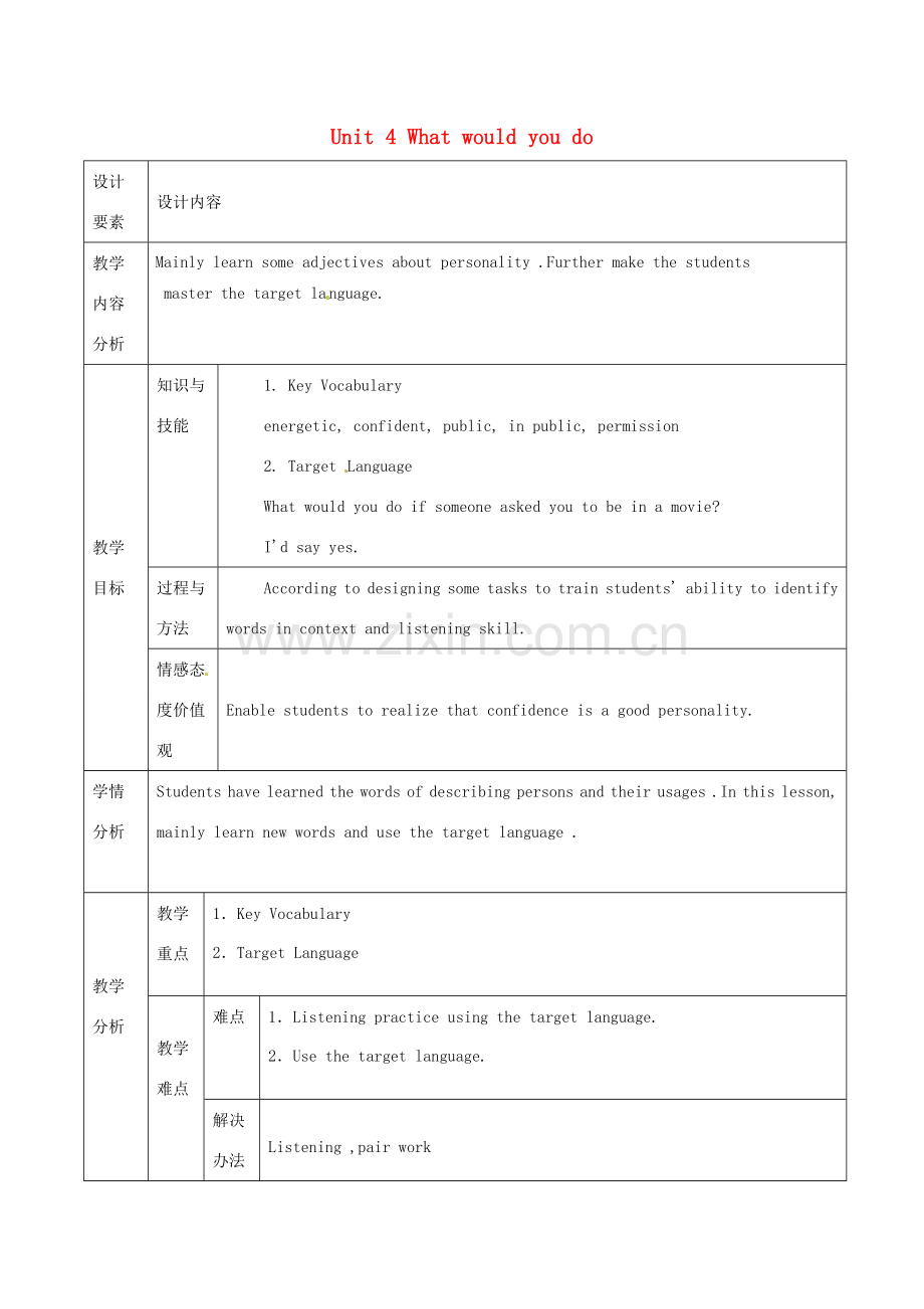 新疆生产建设兵团第五师八十六团第一中学九年级英语全册 Unit 4 What would you do第四课时教学设计 人教新目标版.doc_第1页