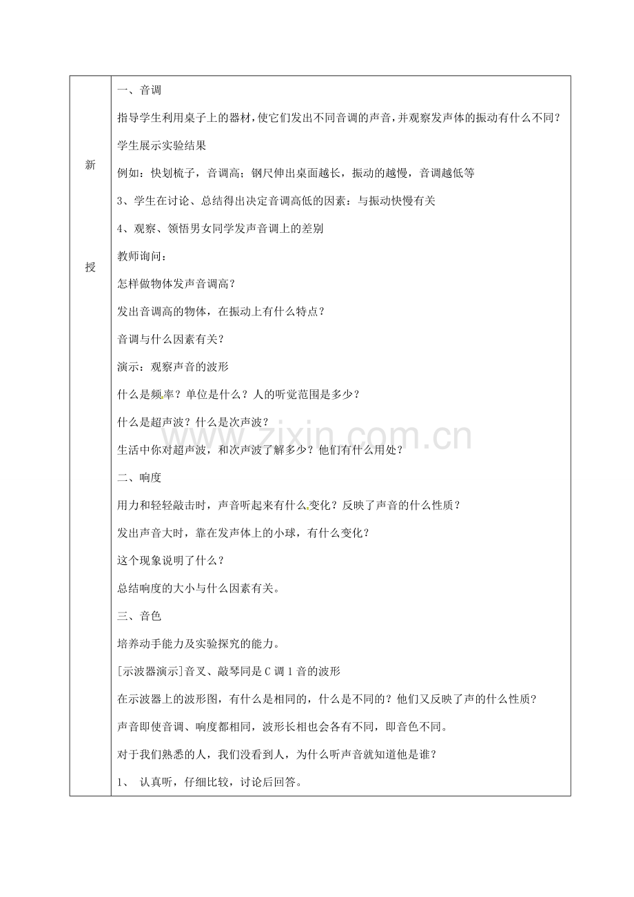 安徽省桐城市八年级物理上册 2.2 声音的特性教案 （新版）新人教版-（新版）新人教版初中八年级上册物理教案.doc_第2页