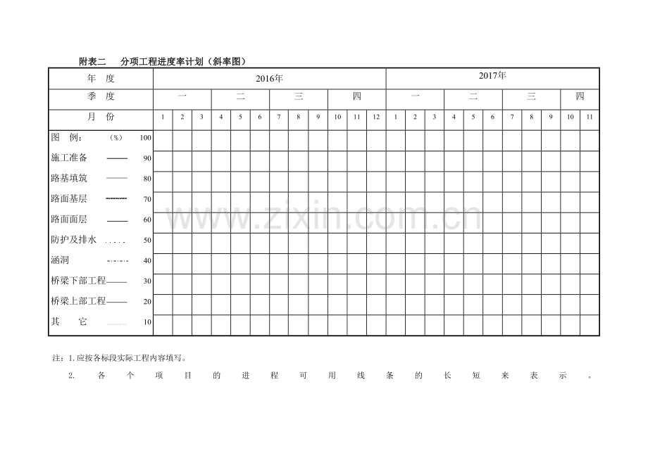 公路施工组织设计附表(全).doc_第2页