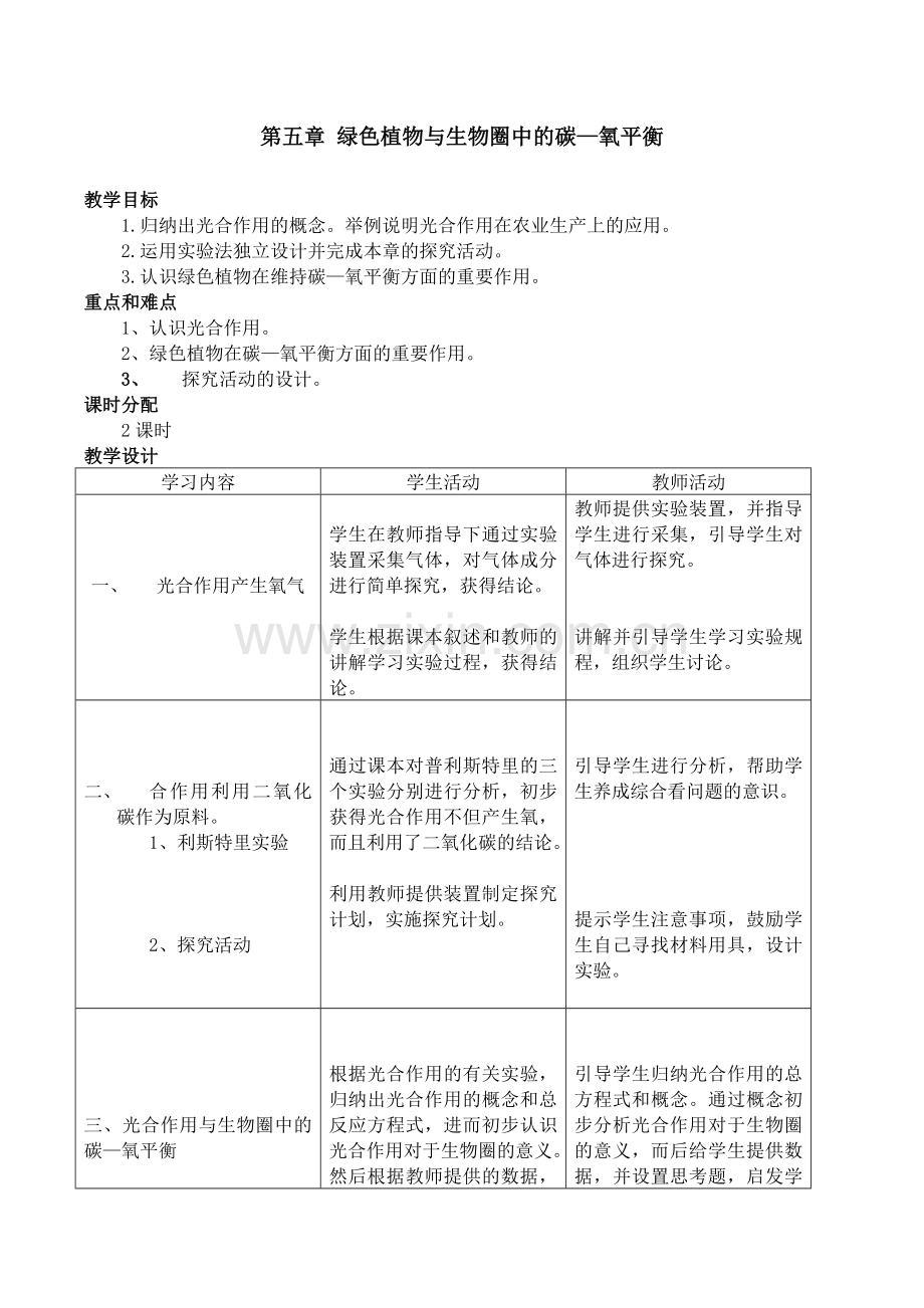 第五章绿色植物与生物圈中的碳.doc_第1页