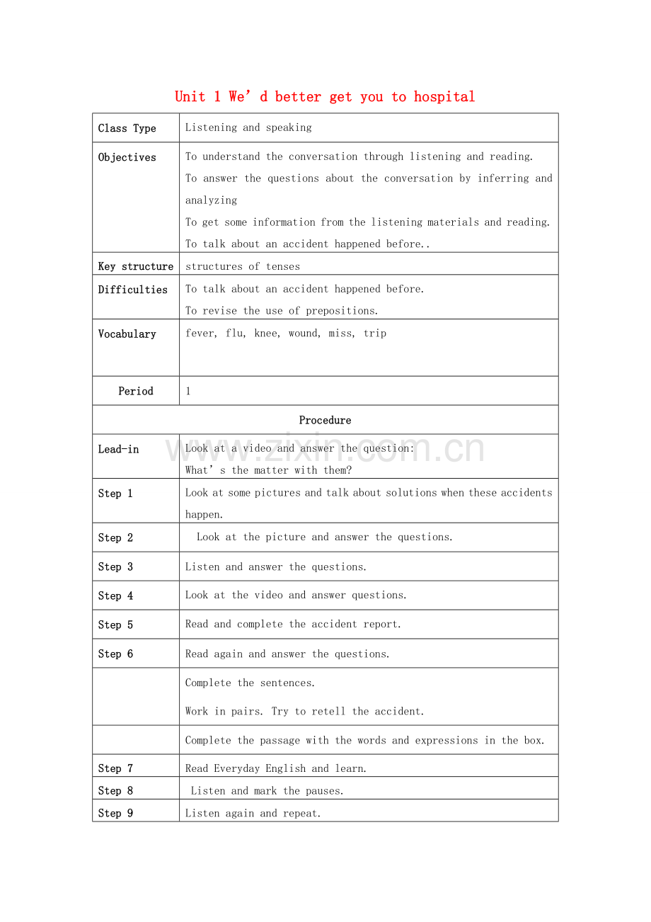 九年级英语下册 Module 5 Unit 1 We’d better get you to hospital教案 （新版）外研版.doc_第1页