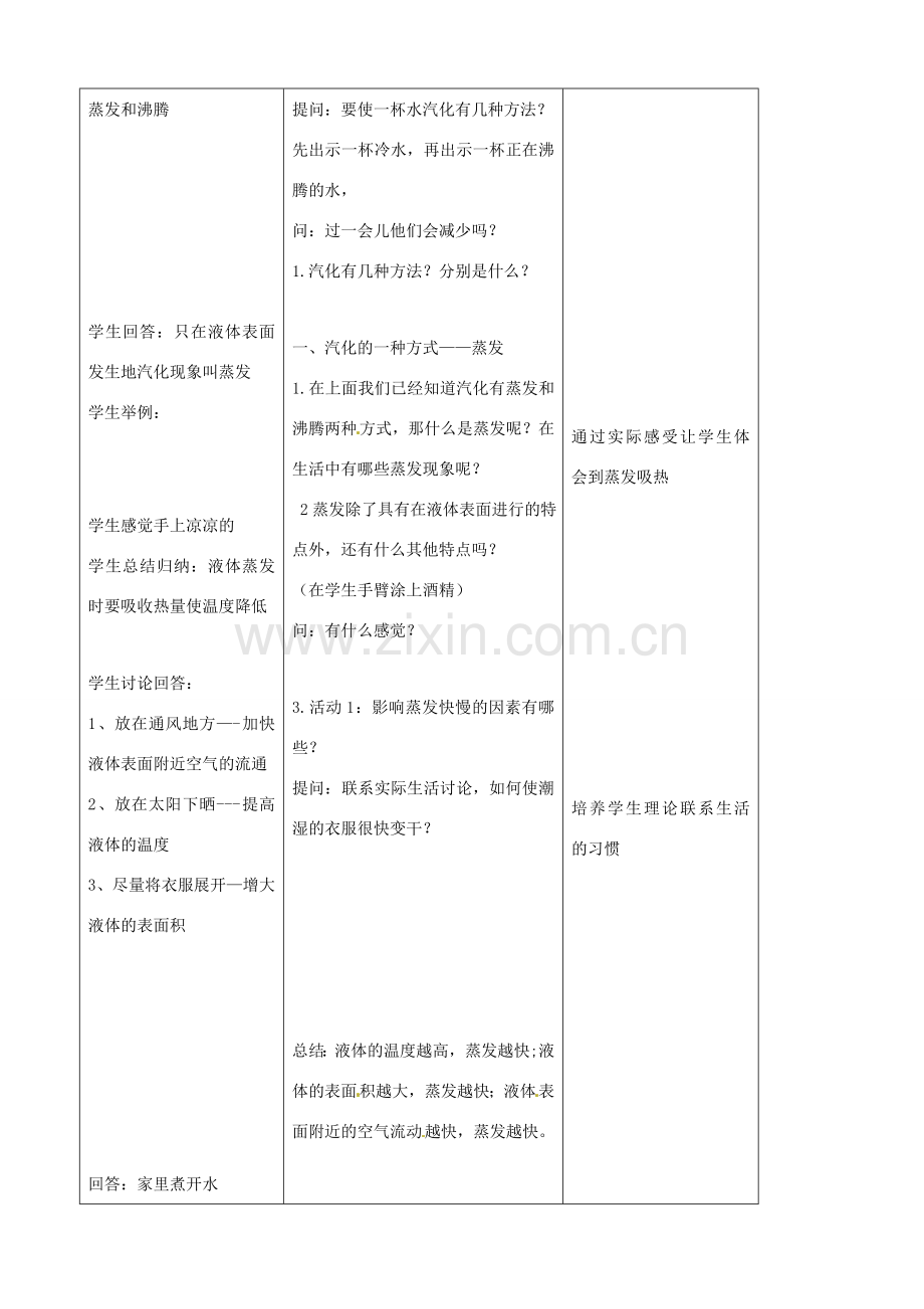 八年级物理上册 4.2《探究汽化和液化的特点》教学设计 （新版）粤教沪版-（新版）粤教沪版初中八年级上册物理教案.doc_第3页