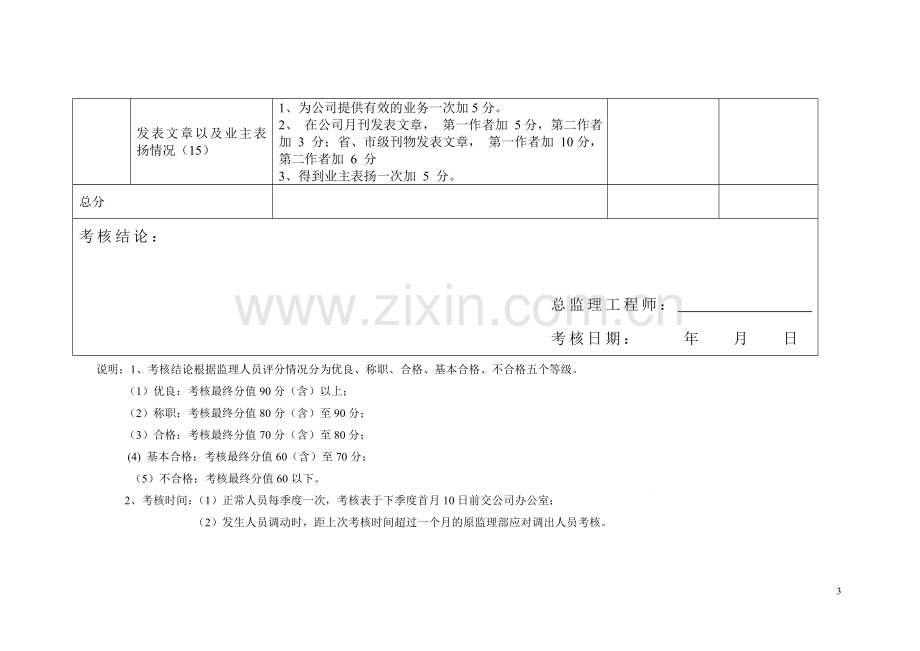 监理人员考核评分表(修改版).doc_第3页