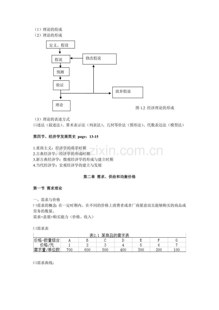 【笔记】微观经济学.docx_第3页