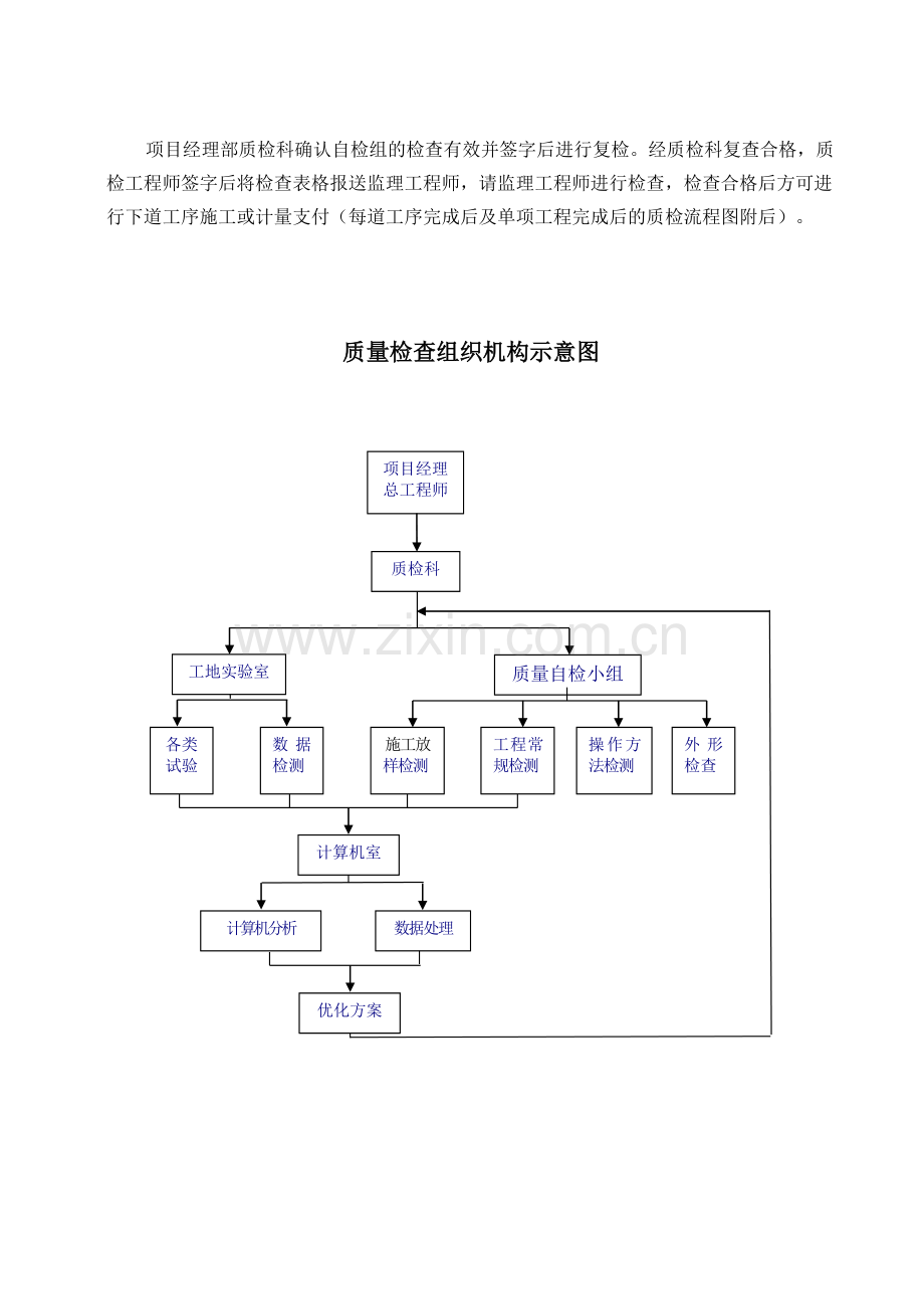 《高速公路建设项目质量保证体系和质量保证措施》示例.docx_第2页