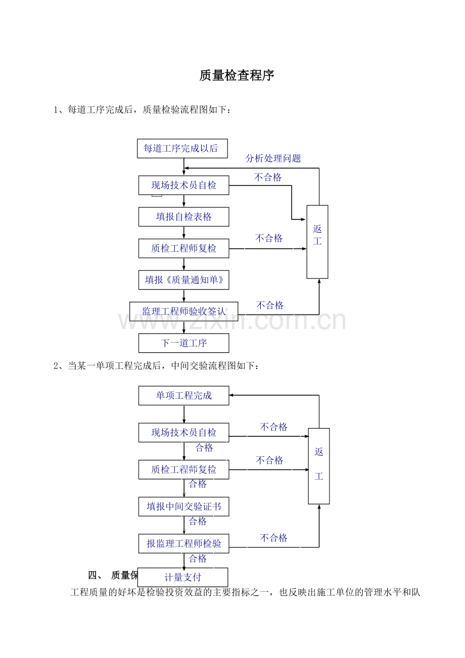 《高速公路建设项目质量保证体系和质量保证措施》示例.docx_第3页