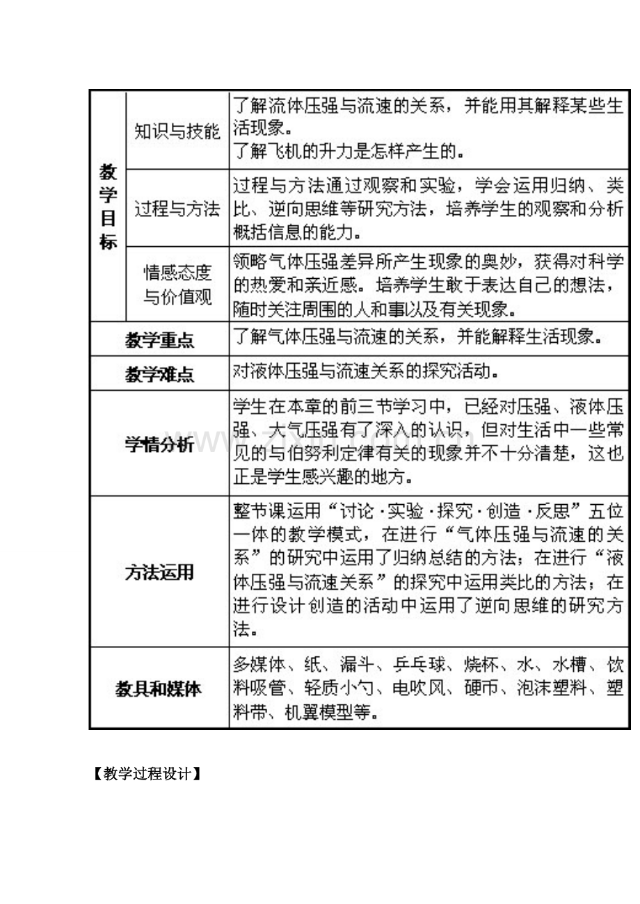 新人教版九年级物理气体压强与流速的关系教案.doc_第2页