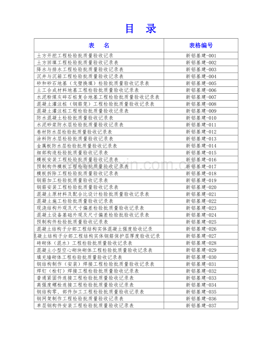 建筑工程施工质量验收制度及验收表格.docx_第3页