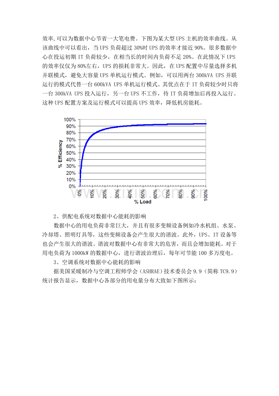 数据中心能耗分析.doc_第2页