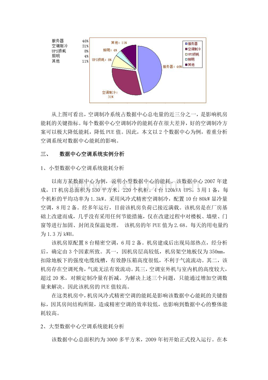 数据中心能耗分析.doc_第3页