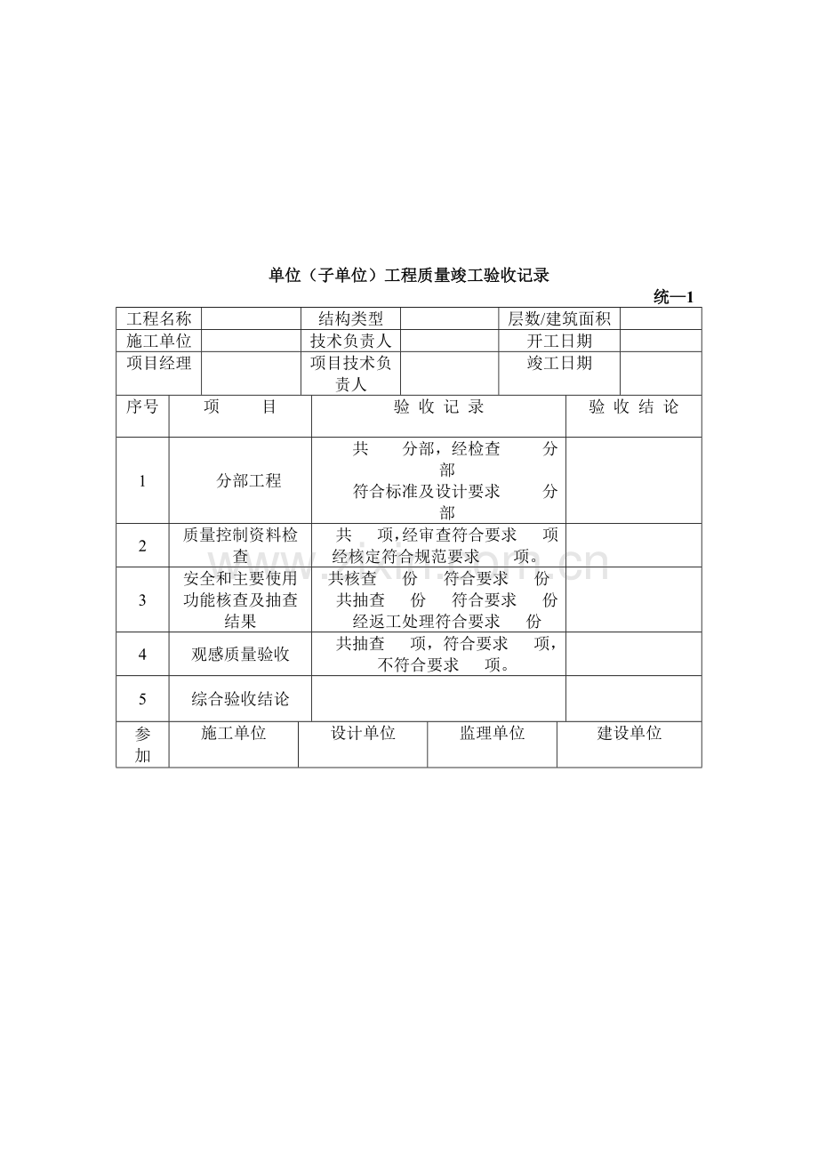 单位工程质量竣工验收记录表(doc 8页).docx_第1页