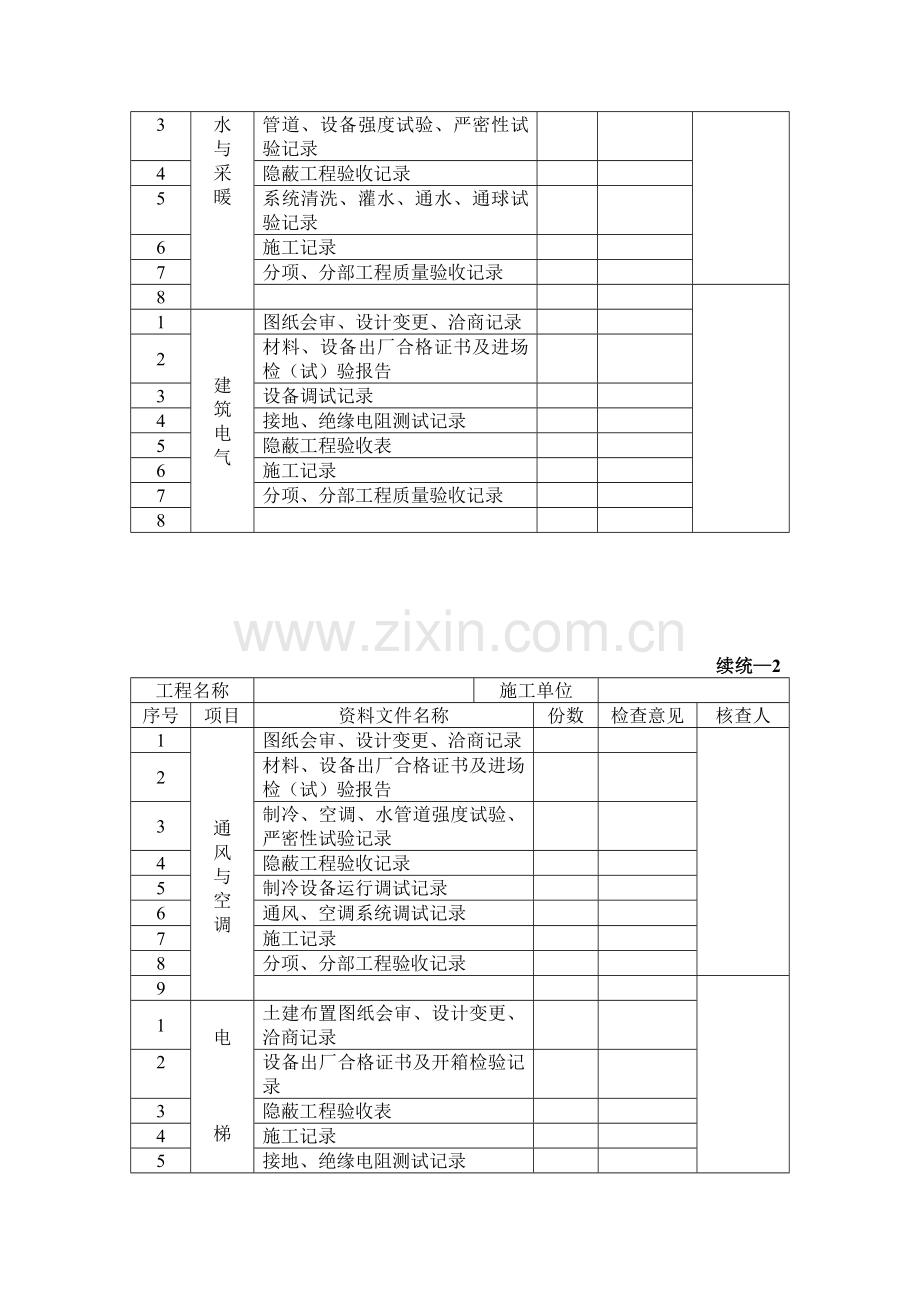 单位工程质量竣工验收记录表(doc 8页).docx_第3页