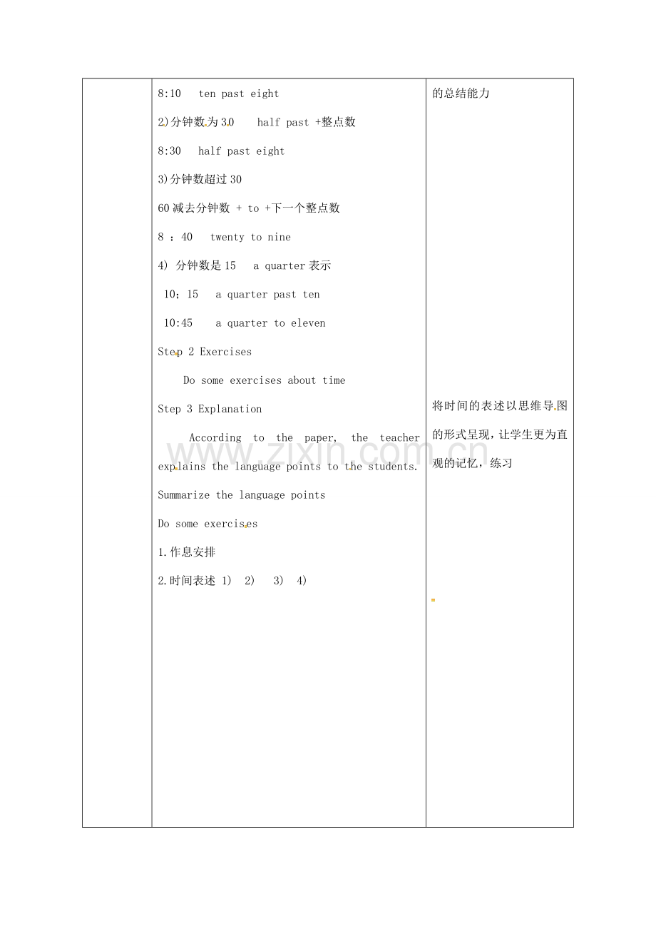 吉林省长春市七年级英语下册 Unit 2 What time do you go to school Revision教案 （新版）人教新目标版-（新版）人教新目标版初中七年级下册英语教案.doc_第2页