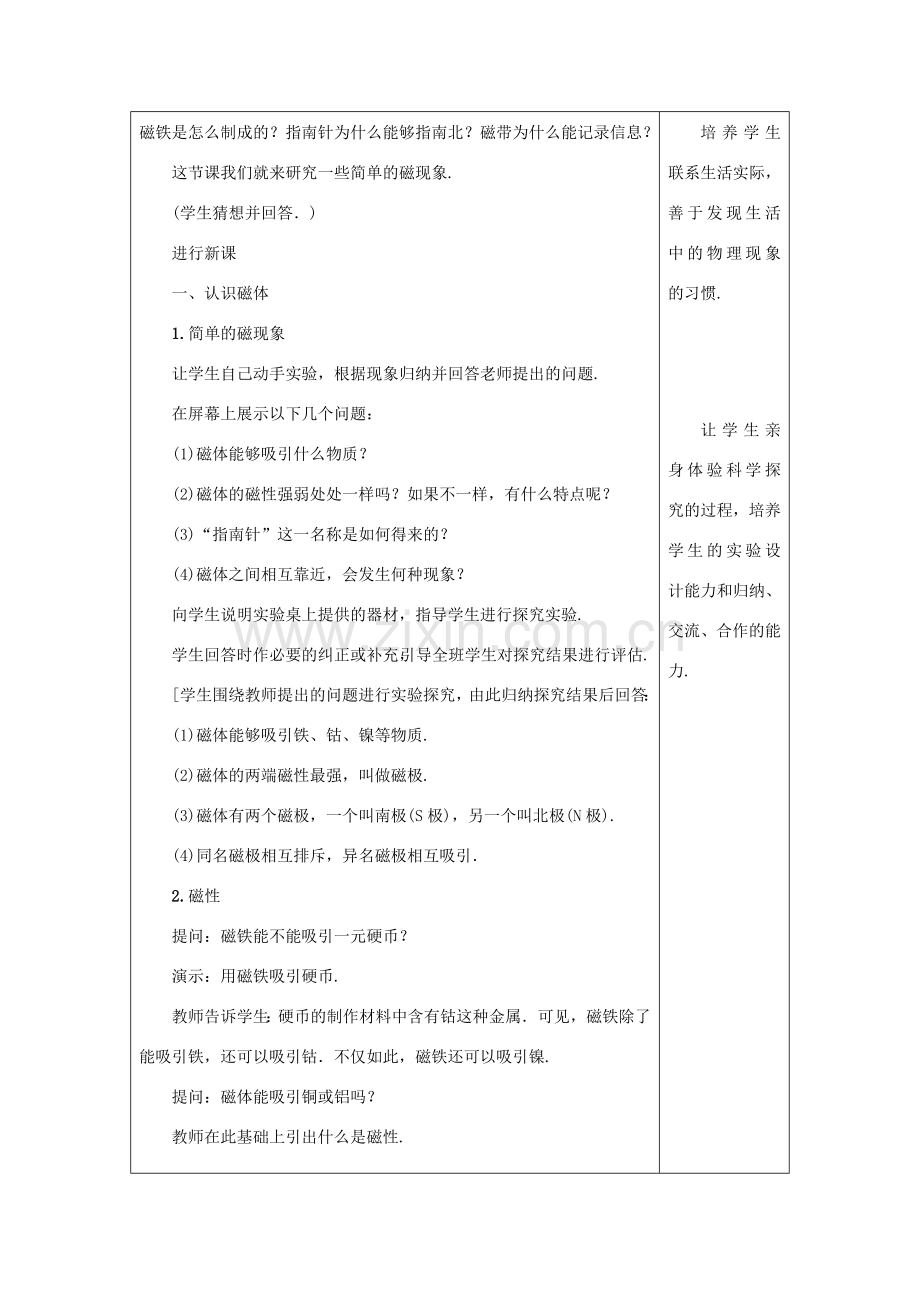 九年级物理下册 第十六章 电磁铁与自动控制 16.1 从永磁体谈起教案 （新版）粤教沪版-（新版）粤教沪版初中九年级下册物理教案.docx_第2页