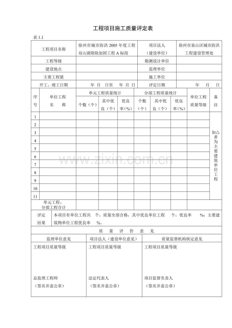 江苏省水利工程质量评定表.docx_第1页