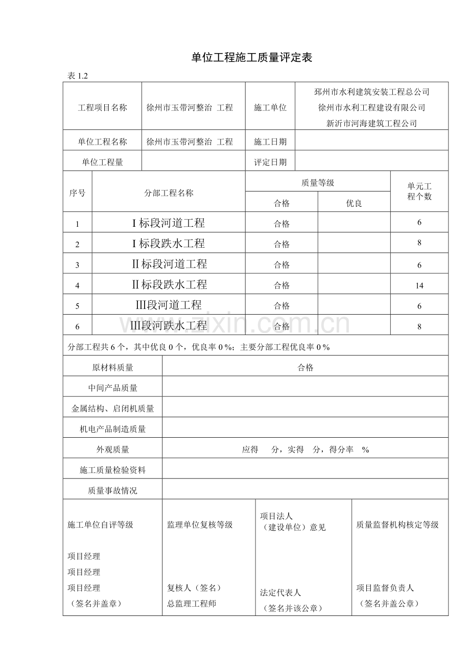 江苏省水利工程质量评定表.docx_第2页