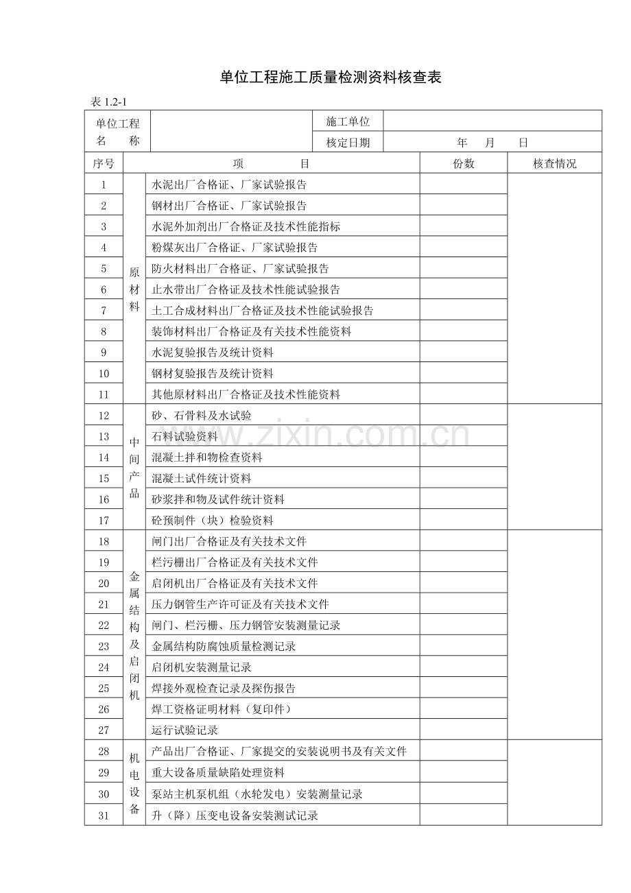 江苏省水利工程质量评定表.docx_第3页