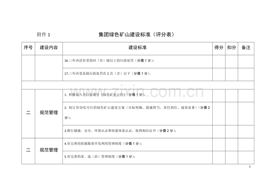 绿色矿山建设标准(评分表).doc_第3页