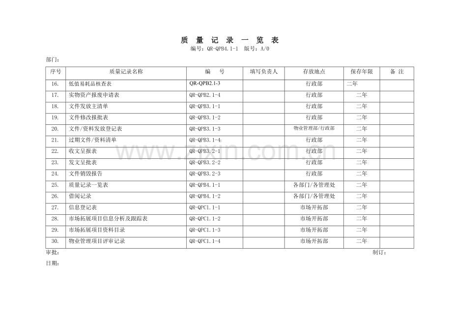 物业管理(停车场管理)全套ISO质量体系表格.docx_第2页