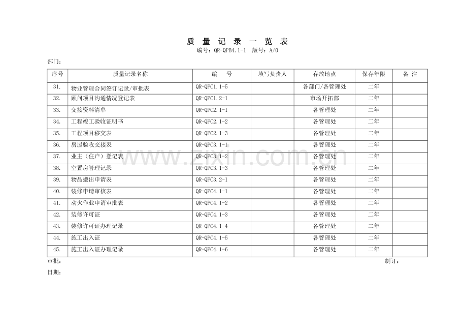 物业管理(停车场管理)全套ISO质量体系表格.docx_第3页