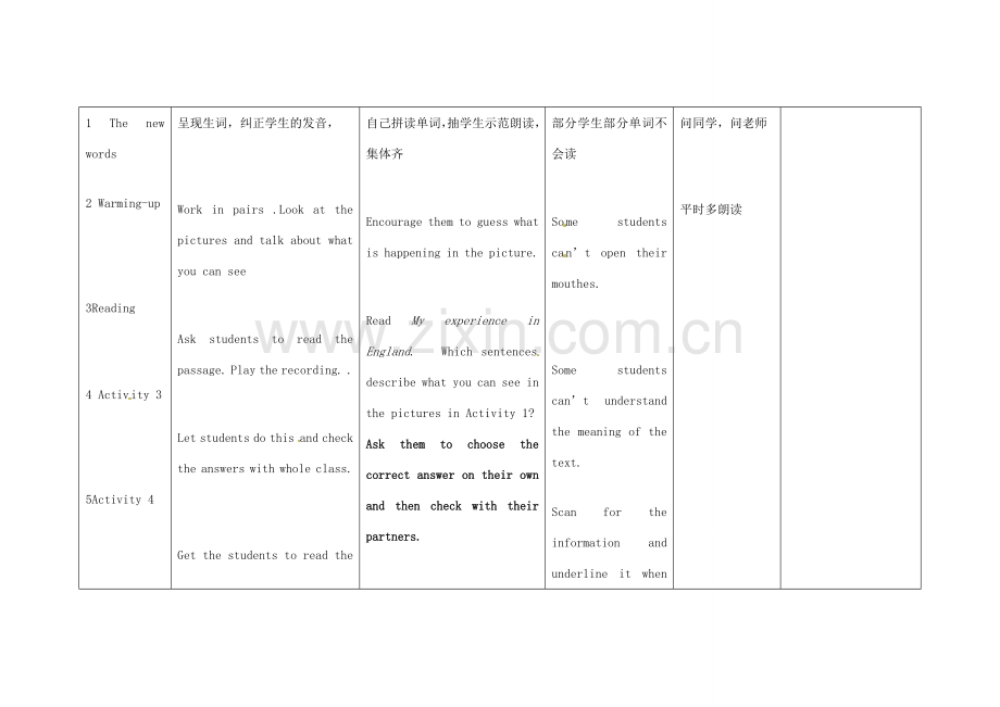 小学八年级英语上册 Module 11 Unit 2 In England,you usually drink tea with milk教案 （新版）外研版-（新版）外研版初中八年级上册英语教案.doc_第3页