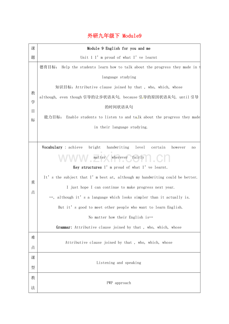 九年级英语下册 Module 9 English for you and me全模板教案 外研版.doc_第1页