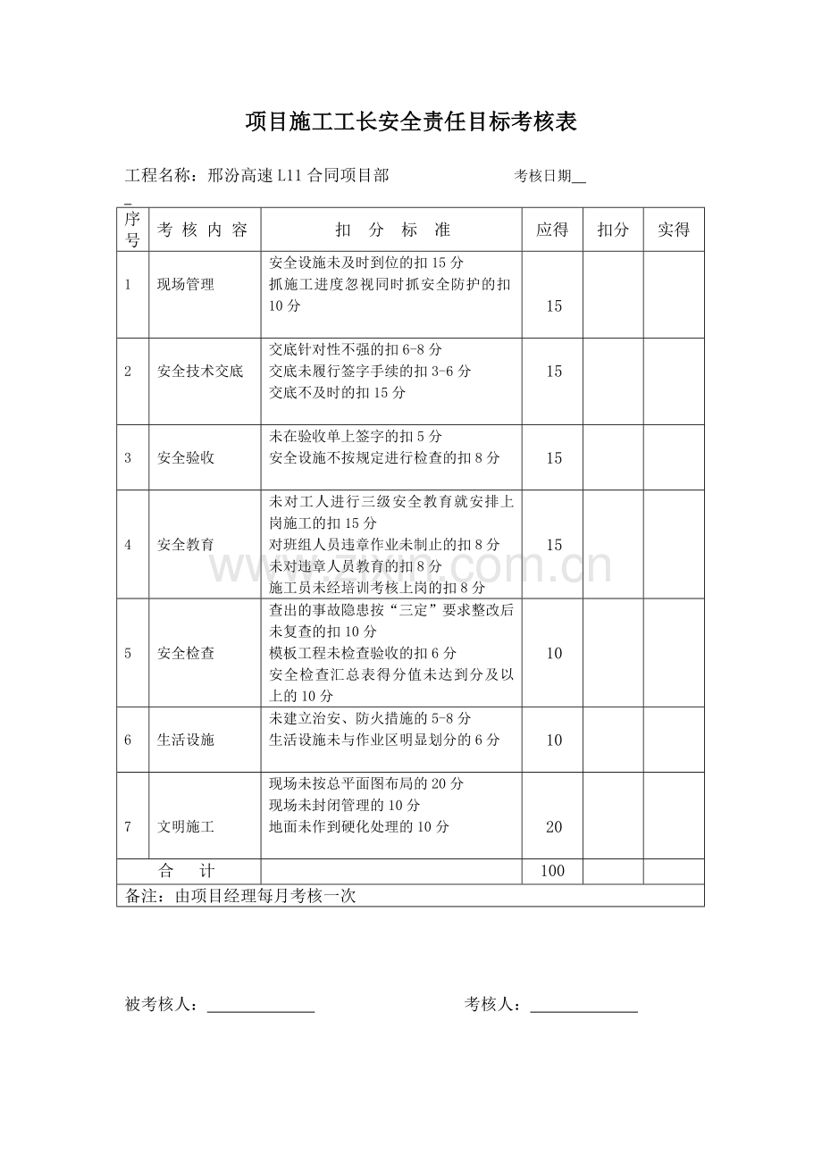 安全责任目标考核表.doc_第2页