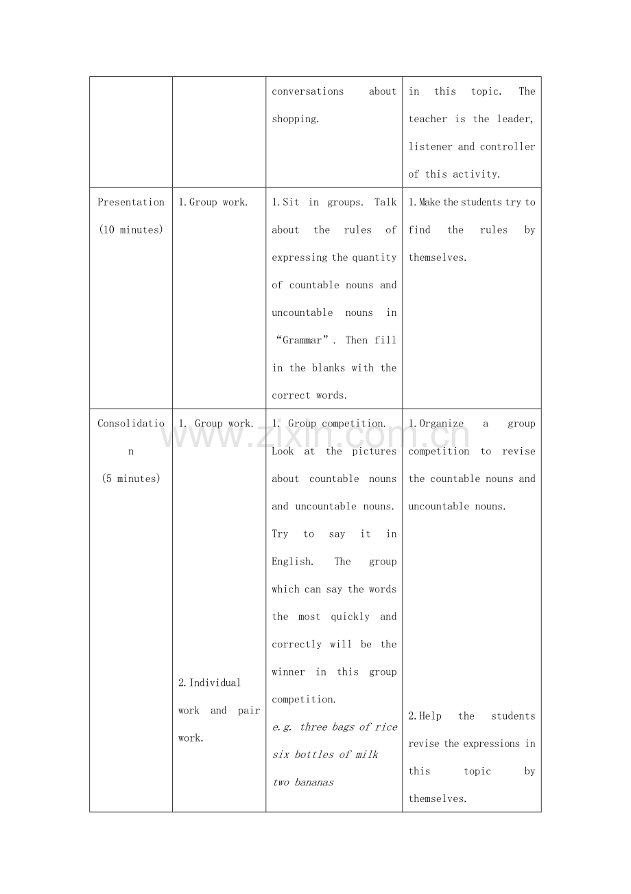 七年级英语上册 Unit 4 Having Fun Topic 1 What can I do for you Section D教案 （新版）仁爱版.doc_第3页