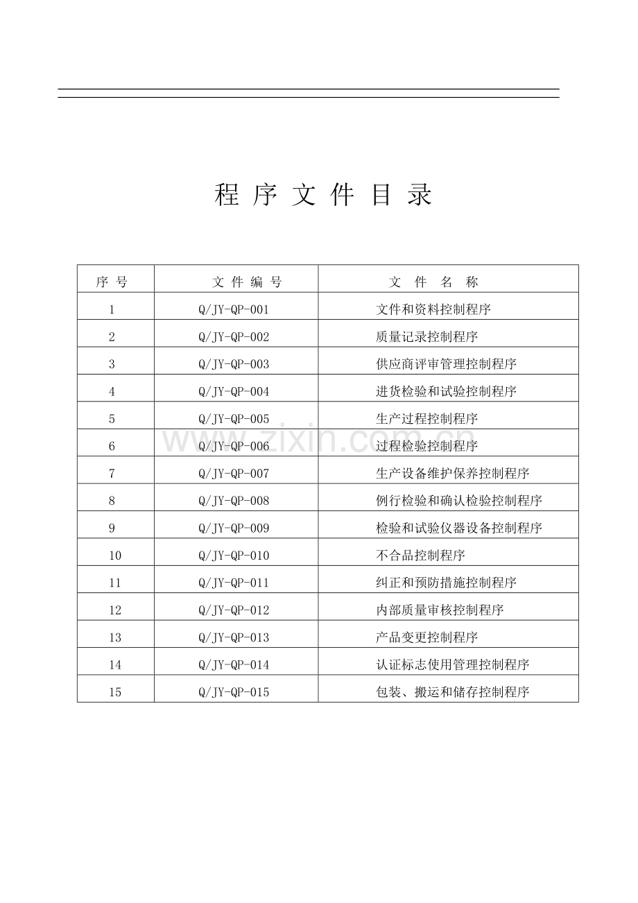 电器厂3c程序文件ccc程序文件CQC程序文件vde程序文件汇编.docx_第2页