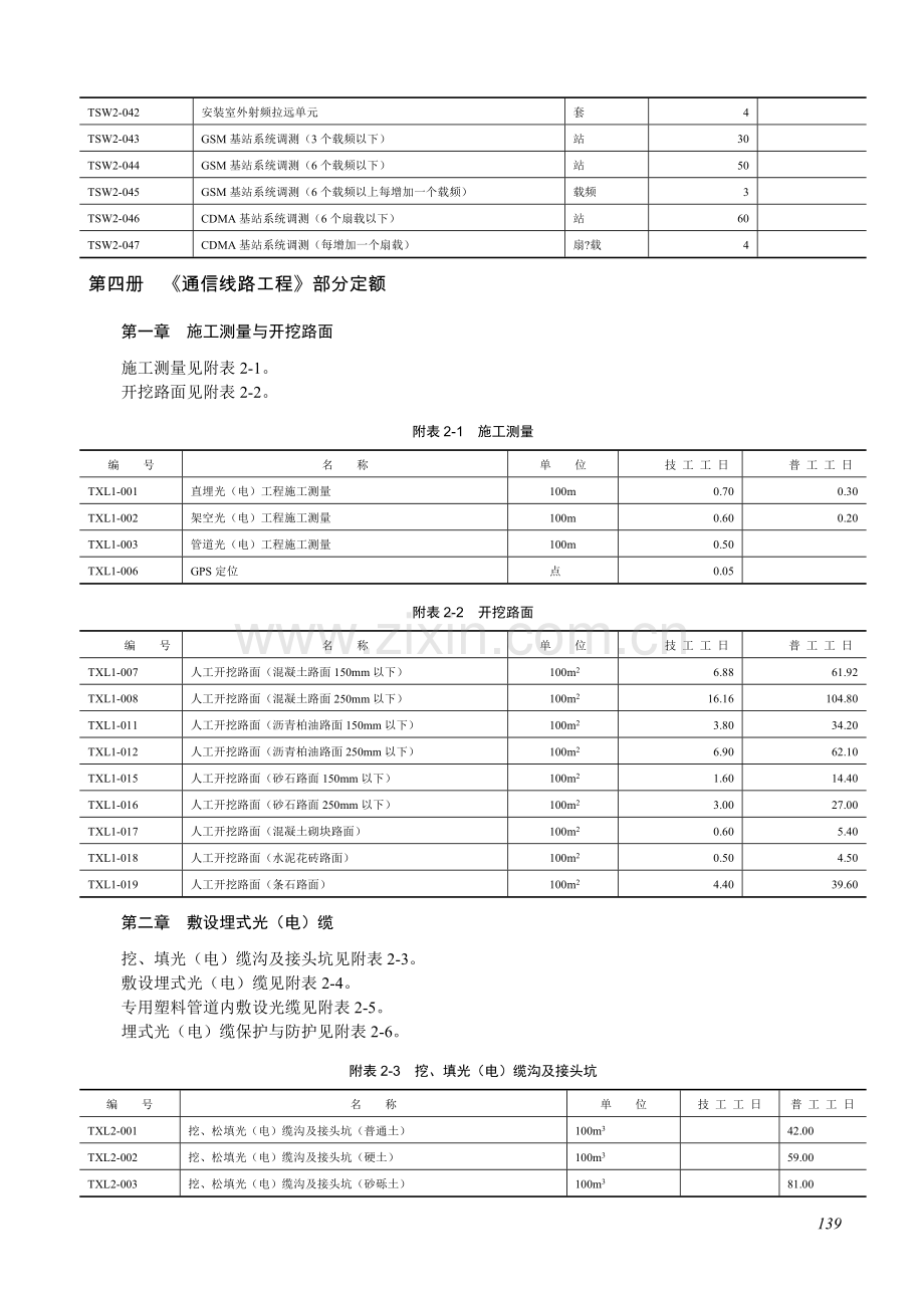 通信工程预算定额.doc_第3页