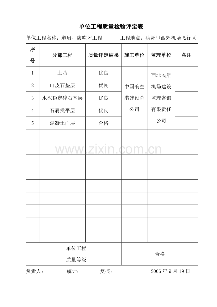 飞行区单位工程质量检验评定表.docx_第1页