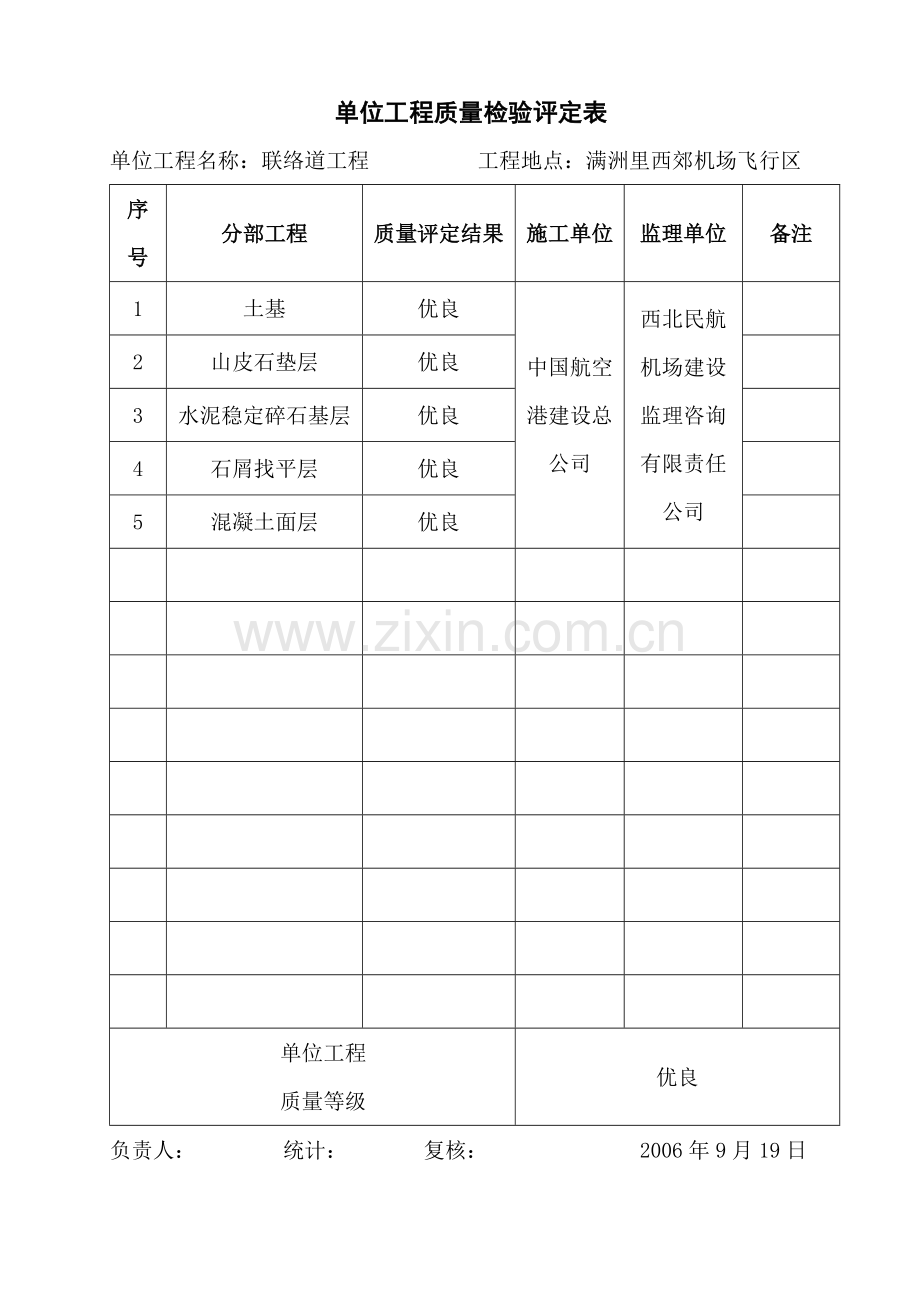 飞行区单位工程质量检验评定表.docx_第3页