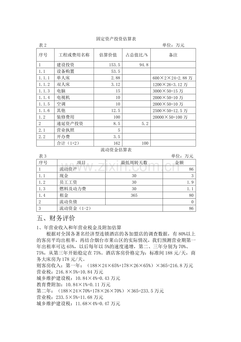 经济型酒店可行性研究课程设计.docx_第3页