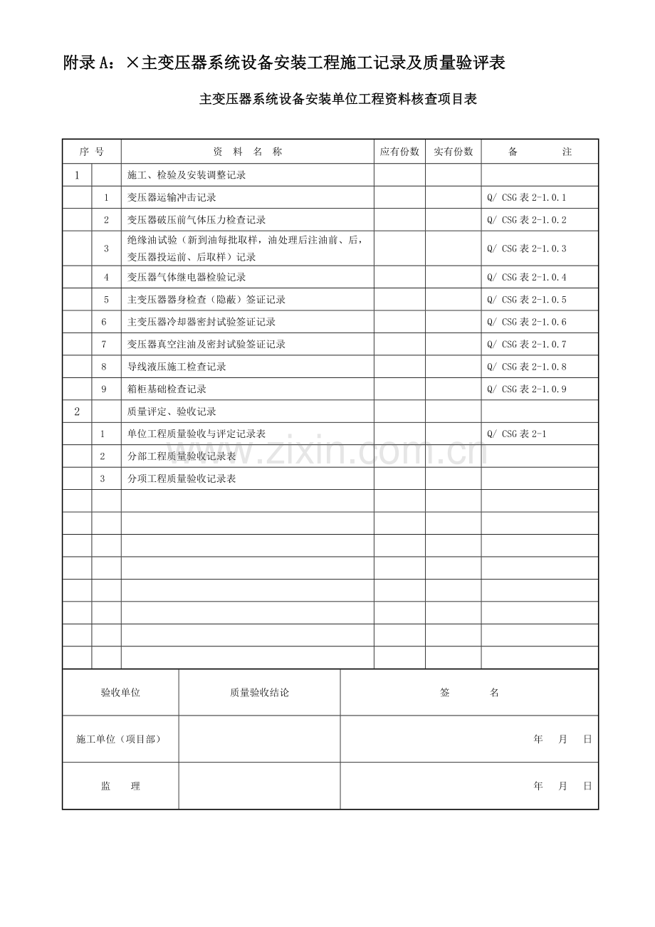 附录A：×主变压器系统设备安装工程施工记录及质量验评表.docx_第1页