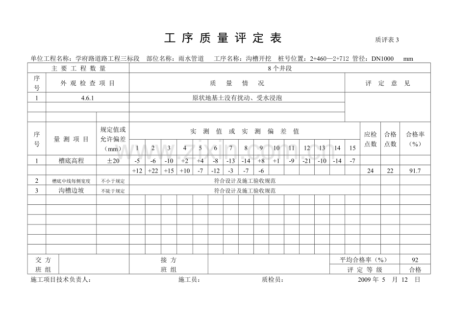 工序质量评定表 质评表1.docx_第1页