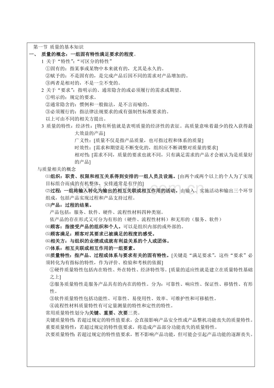 综合知识—1、质量管理概论.docx_第1页