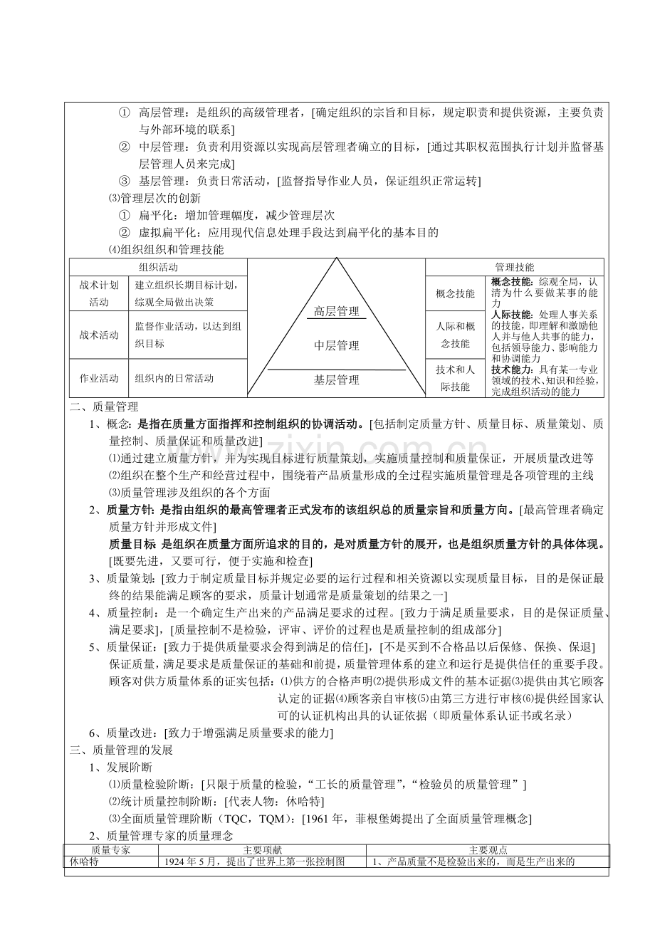 综合知识—1、质量管理概论.docx_第3页