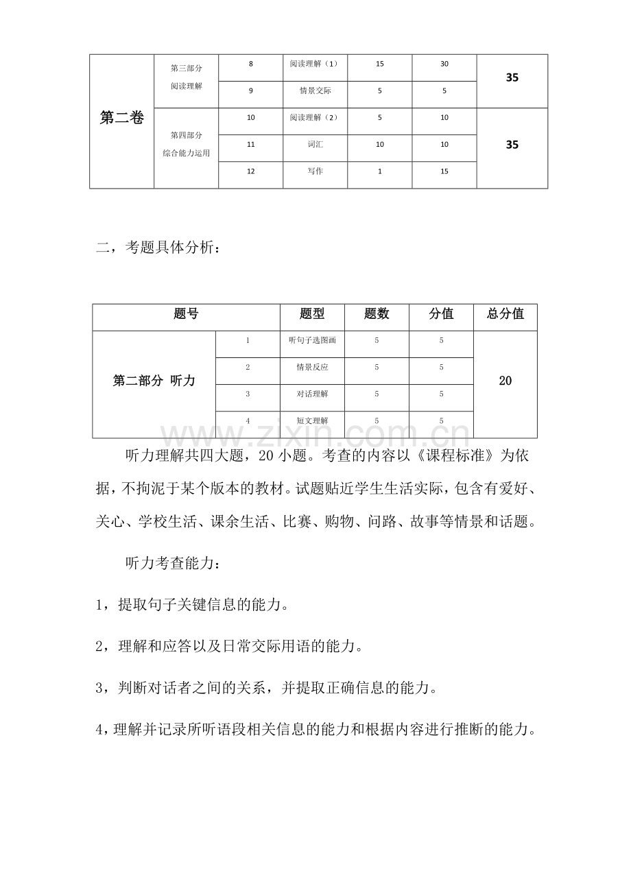 2018年海南英语中考考情分析.doc_第2页