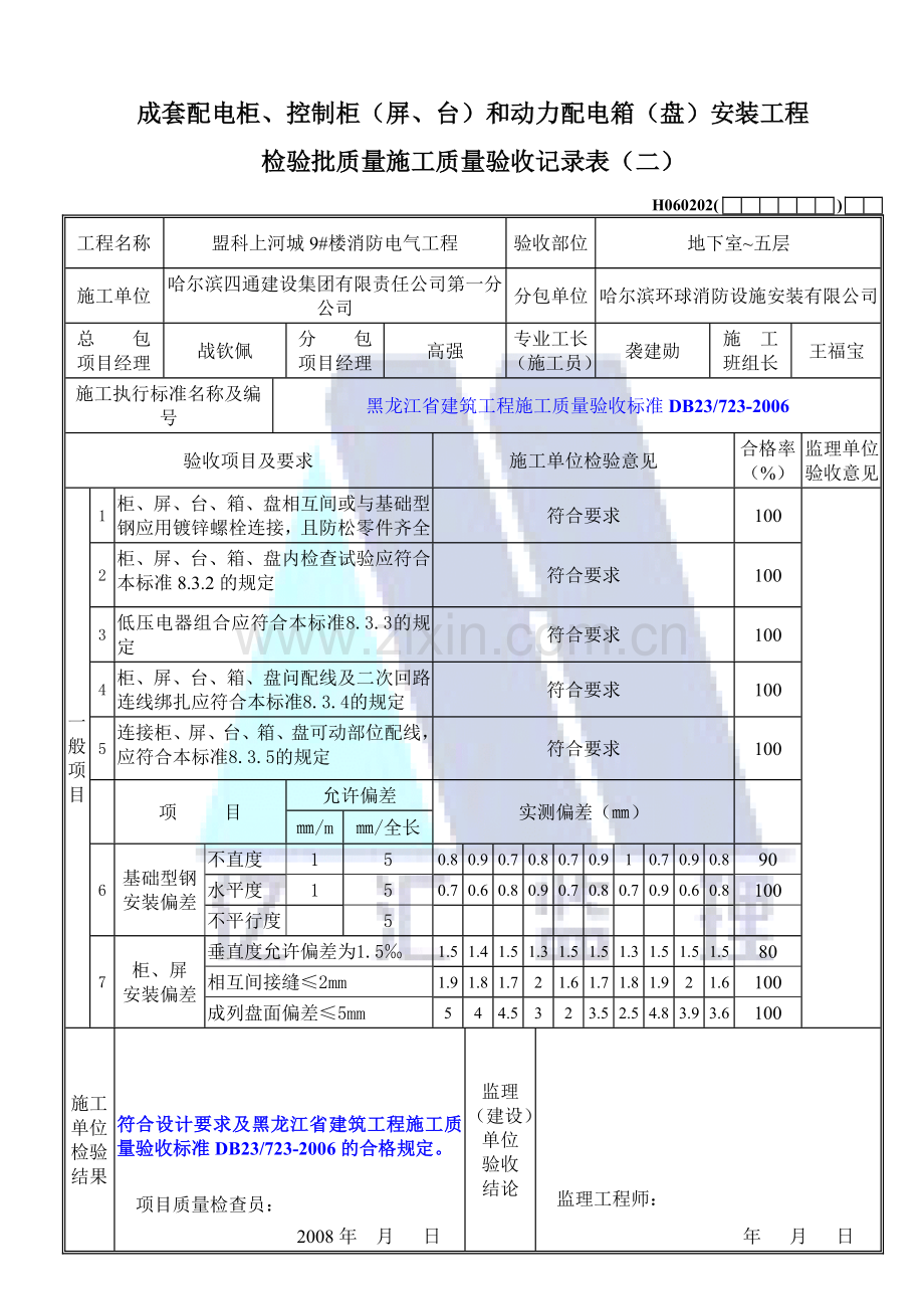 柜控制柜和动力配电箱(盘)安装工程检验批质量施工验收记录(-)_.docx_第2页